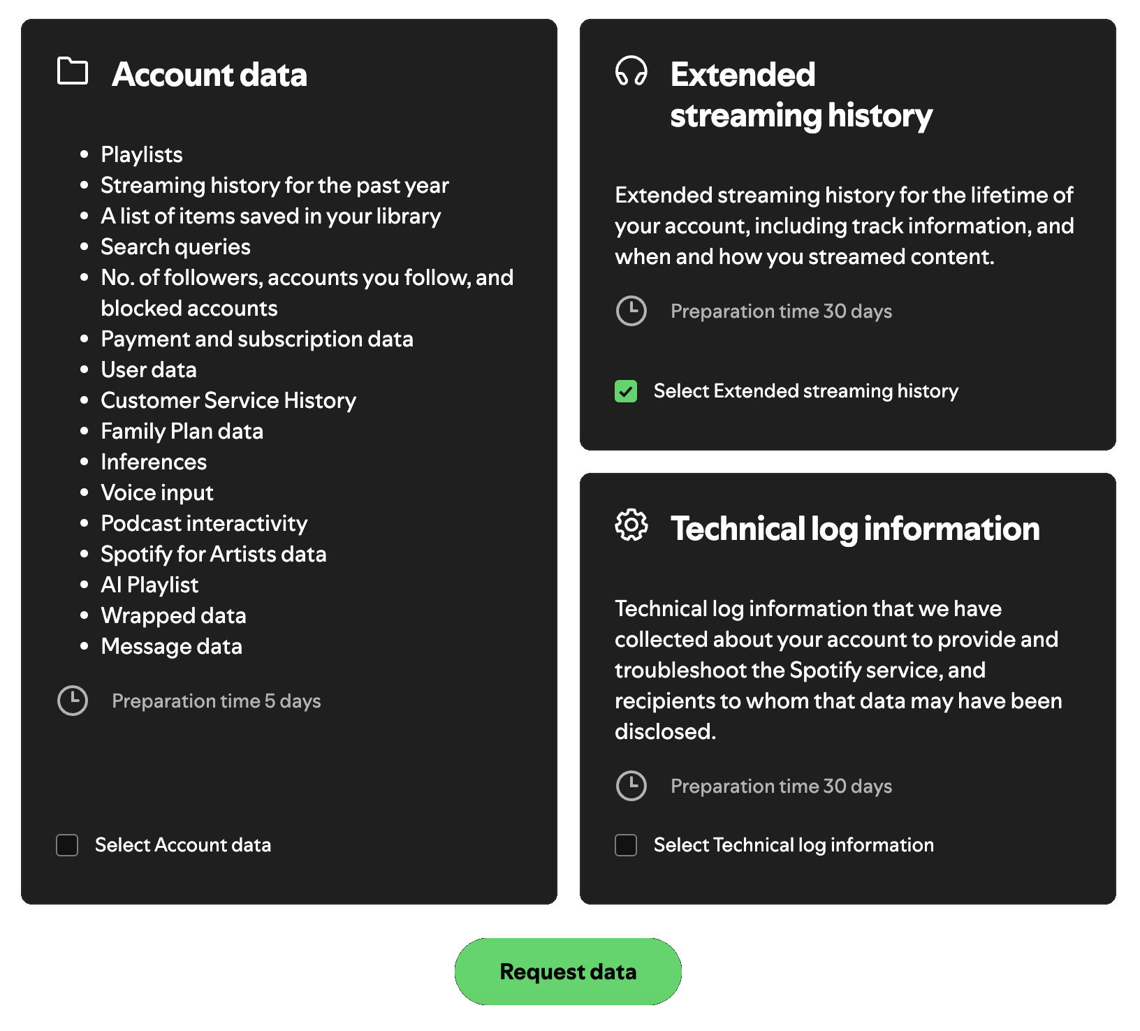 spotify privacy settings page showing the extended streaming history checkbox
